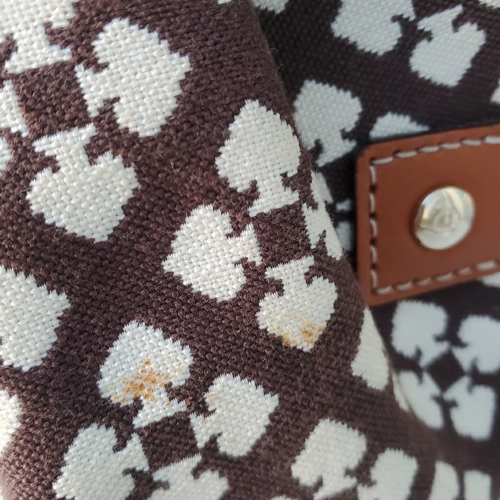 AUTHENTIC KATE SPADE - Picture 5 of 8